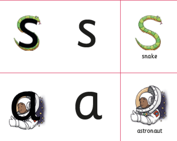 Grapheme Information Sheet Image